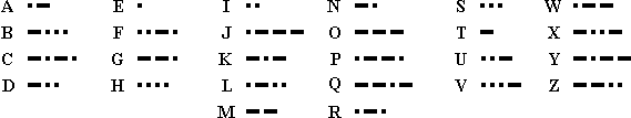 Alfabeto Morse